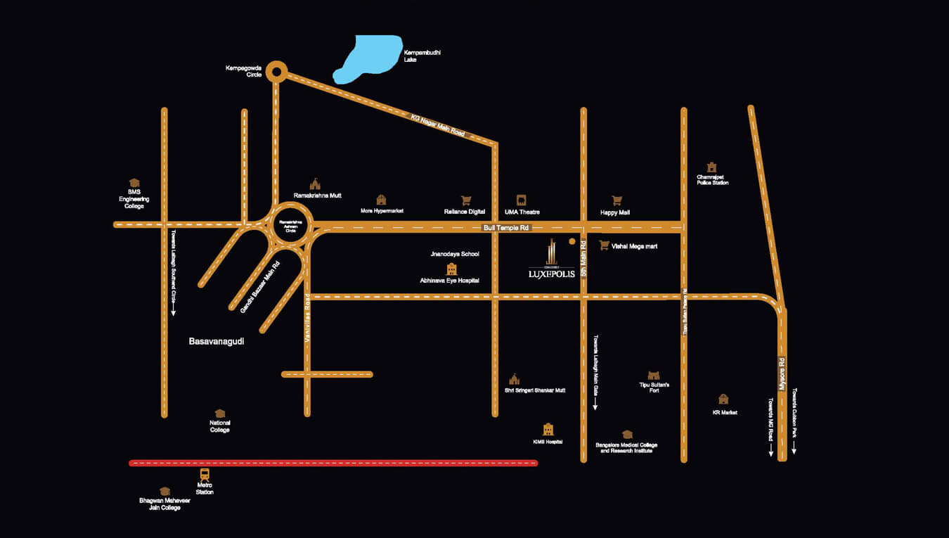 location